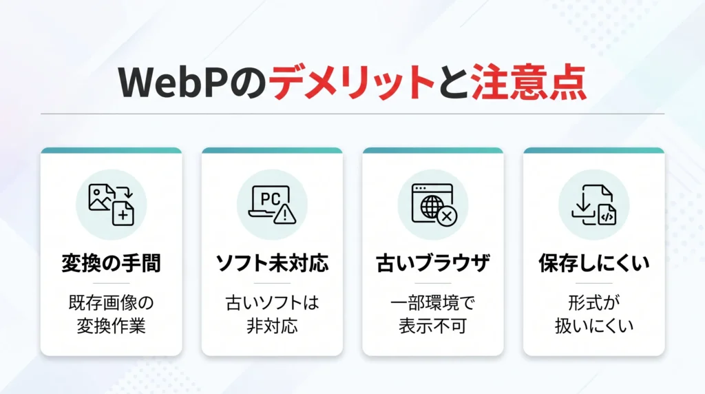 WebPのデメリットと注意点