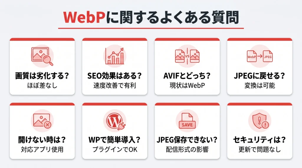 WebPに関するよくある質問