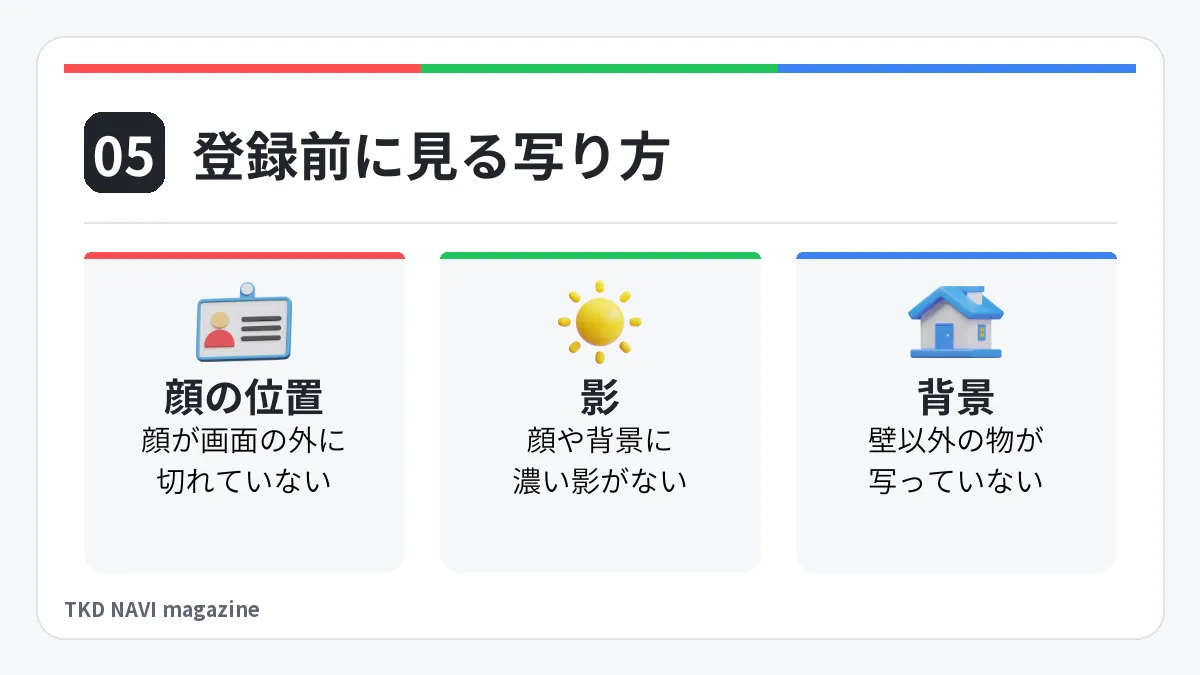 登録前に見る写り方。顔の位置: 顔が画面の外に切れていない。影: 顔や背景に濃い影がない。背景: 壁以外の物が写っていない